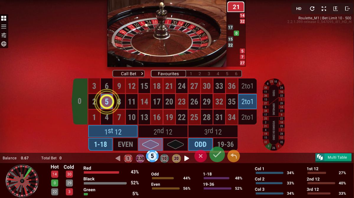Casinos Austria میں پاکستان کے کھلاڑیوں کے لیے ٹاپ گیمز